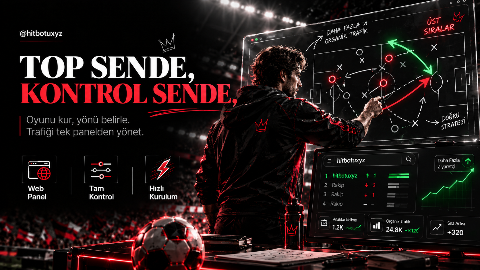 Hit Botu Nedir: canli trafik ikonu — tr.hitbotunedir.lol